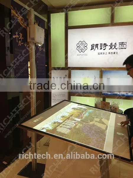 HOT SALE Richtech STOCK 17''-200'' IR Multi Touch Screen photo-2