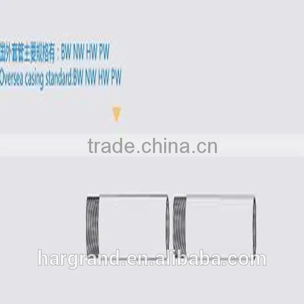 Casing and Tools photo-3