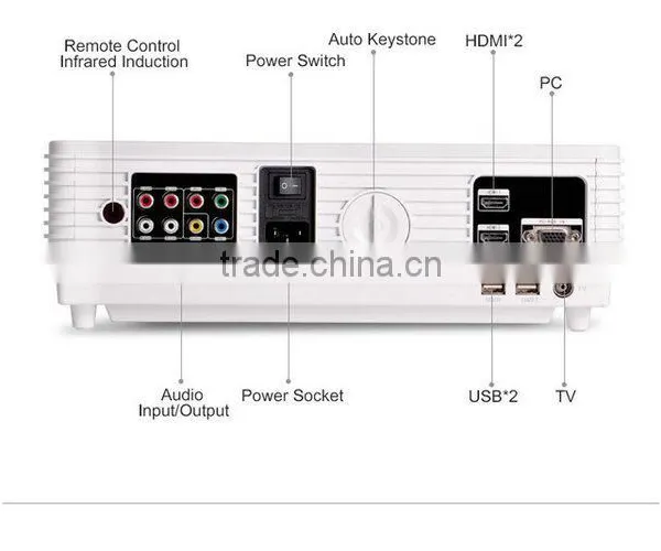 3000 Lumens Led Projector Support Wifi and Android photo-3