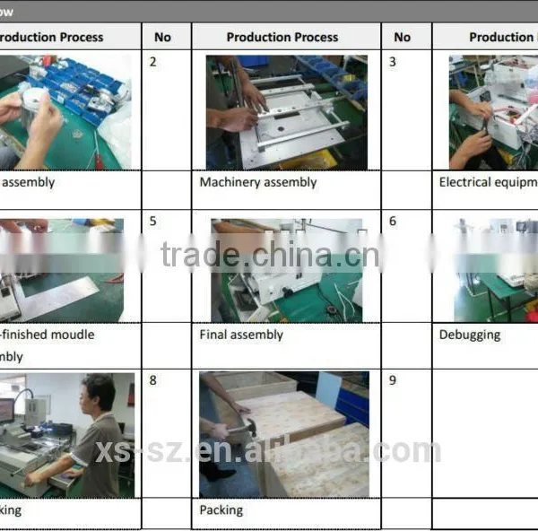 Bga Welding Machine Aluminum Plate Shuttle Star BS240 photo-3