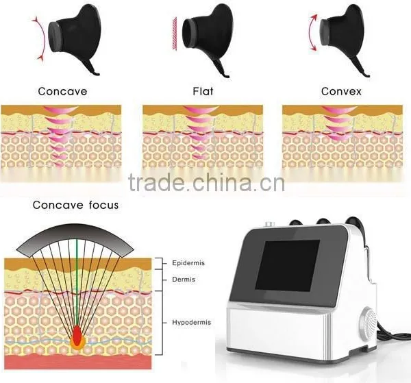 Non-invasive Fat Reduction Hifu Deep Wrinkle Removal Beauty Machine On Promotion Bags Under The Eyes Removal photo-6