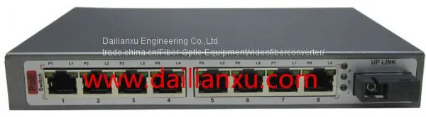 8channels POE Ethernet Fiber Media Converter POE Ethernet Fiber Switch
