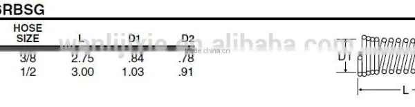 656 Spring, D.O.T. Air Brake Fitting For Rubber Tube, Brass Fitting photo-2