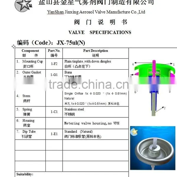 Metering Valve photo-5