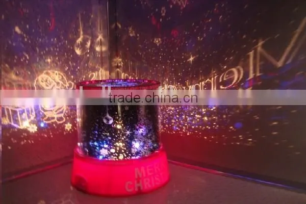 HSD-210 Sky Beauty LED Light photo-5