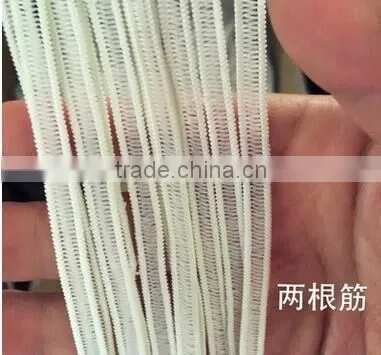 Double Elastic for Clip Cap photo-2
