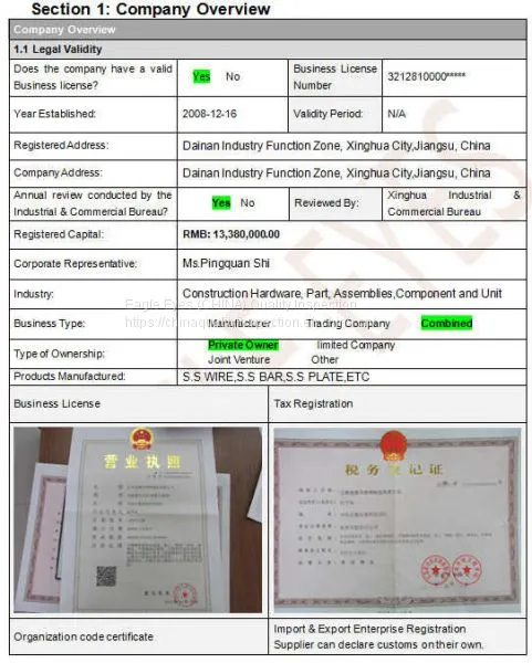 China Factory Audit-supplier Check
