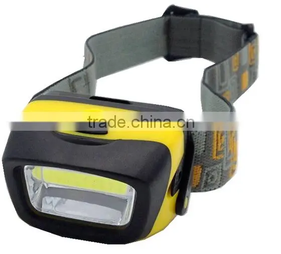 3W COB Waterproof Led Head Light photo-2