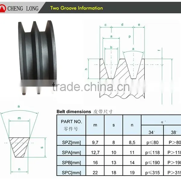 Pulley and Timing Belt Pulley or Timing Pulley
