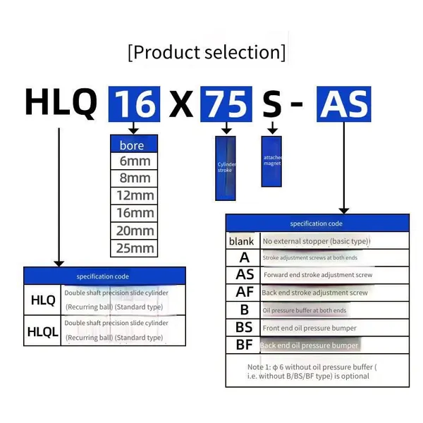 Hlq16 Pneumatic Sliding Table Cylinder 8/12/16/20/25-10s20s30s40s-150s Linear Precision Guide Rail Cylinder photo-2