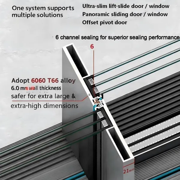 Ultra‑narrow Frame Sliding Door