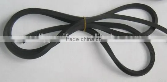 Rubber Strip & Gaskets