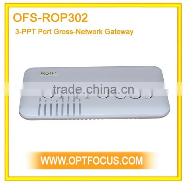 3- Port Gross-Network Gateway photo-5