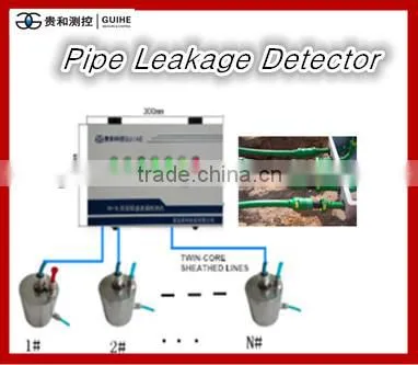 oil pipeline equipment laekage detction for safety control