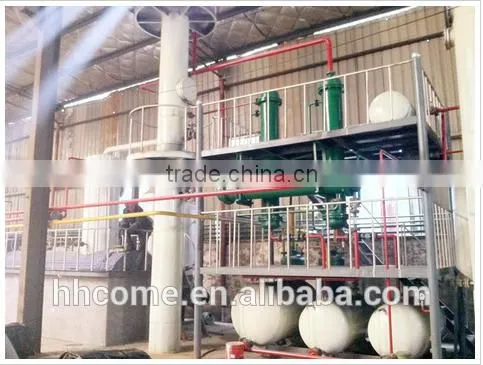 Biodiesel Production Equipment, Biodiesel Production Plant, Biodiesel Processing Production Line