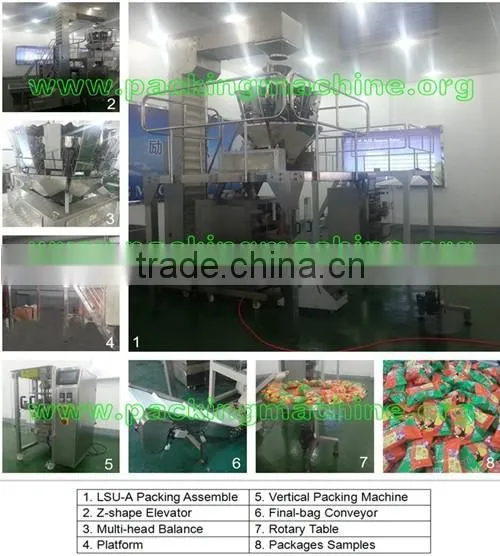 LSU-A Packaging Speed With 15-80bag/min Snacks Packing Machine photo-2