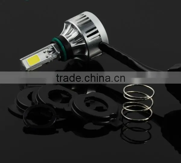 32W 3000lumens the Brightest and Hight Grade Motorcycle Light , Led Motorcycle Headlight photo-4
