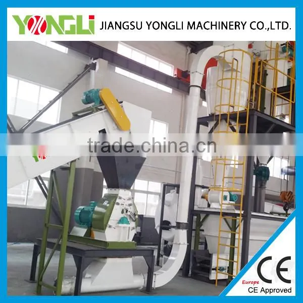 Africa Wood Pellet Production Line for Sale photo-2