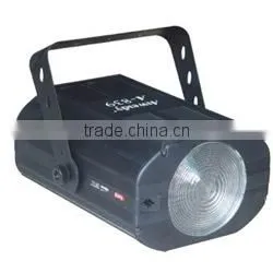 Computer Scan Stage Light