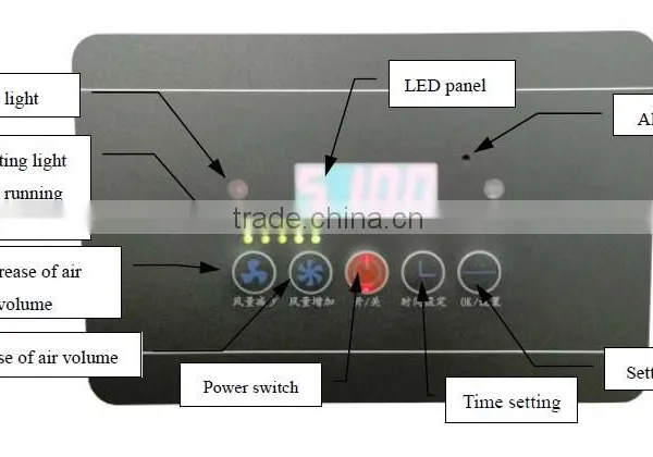 Made in China Factory MD3101A Digital Display Fume Extractor / ESD Smoke Absorber /laser Smoke Filter photo-2