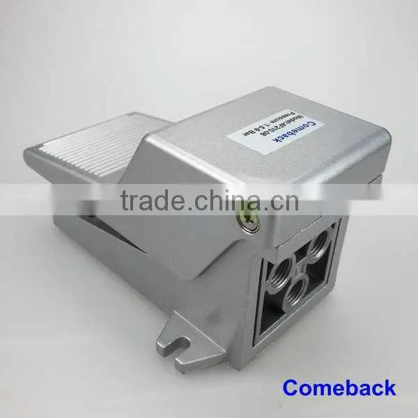 2015 Hot Selling Factory Wholesale Foot Valve 4F210-08 photo-2