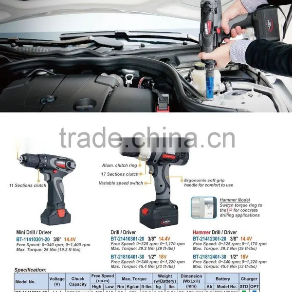 18V Industrial 1/2" Variable Speed High Torque Cordless Driver Drill photo-2