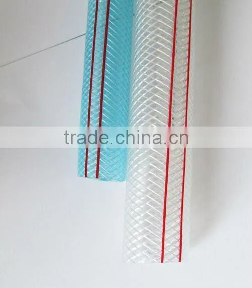 Pvc Nylon Braided Hose photo-5