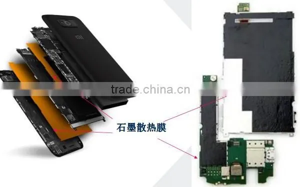Silicon Thermal Pad