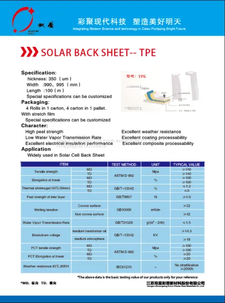 SOLAR BACKSHEET PV BACKSHEET PET FILM photo-5