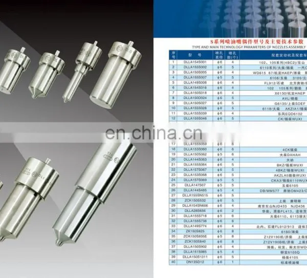 China Factory Cheap Stock Diesel Fuel Common Rail Injector Nozzle DLLA142P1595 photo-4