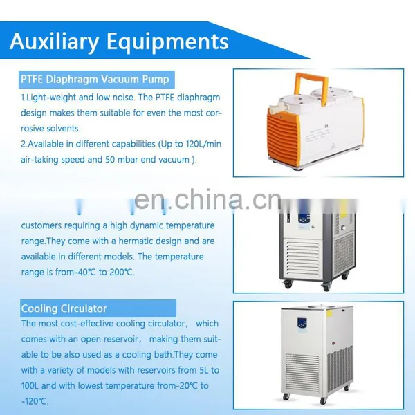Good Price Lab Pilot Scale Laboratory Chemical Heated Filter Jacketed Crystallization Vacuum Sealed Stainless Steel Reactor for photo-2