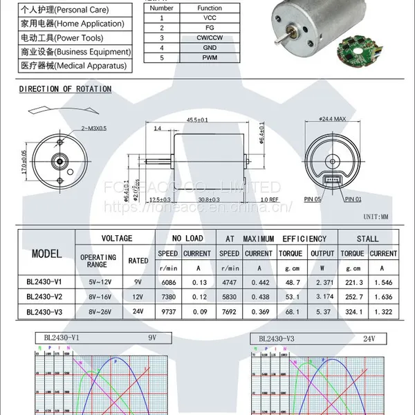 BL2430 24 mm Small Inner Rotor Brushless dc Electric Motor photo-2
