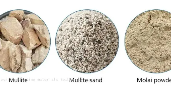 Mullite Sand for Precision Casting,china Mullite Sand for Foundry photo-3