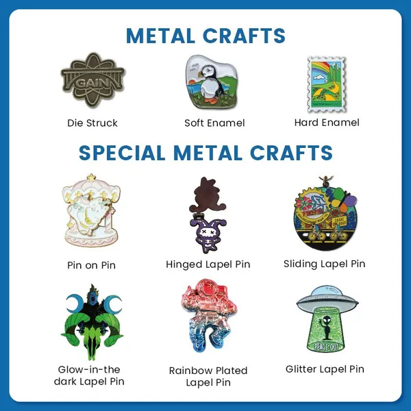 Personalized Your Own Pines Metalicos al Por Mayor 2d 3D Brand Letter Badge Pin Metal Zinc Alloy Enamel Lapel Pins photo-2