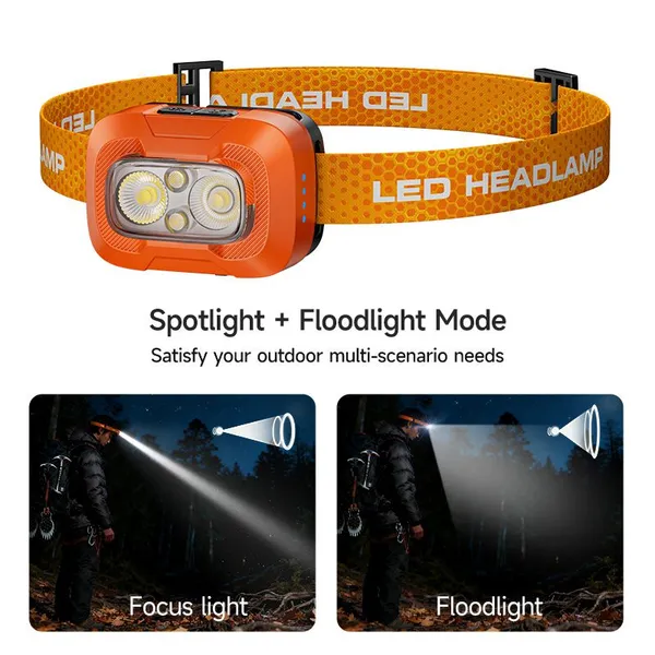 Wholesale Motion Sensor LED Headlamp Rechargeable 300LM Multi-beam IP44 Waterproof Ultra-light Head Torch for Outdoor Camping Running photo-3