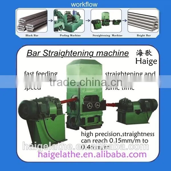Automatic Steel Straightening and Cutting Machine photo-3