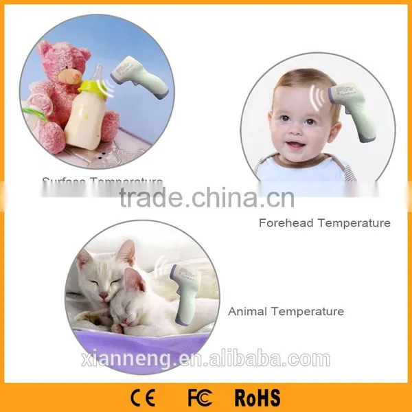 Portable GUN Style Digital Smart Thermometer Non-Contact IR Infrared Thermometer photo-3