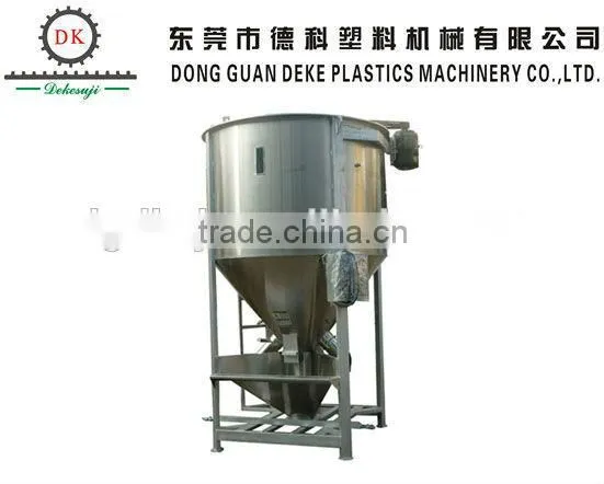 Saudi Arabia Recycling Machine Peripheral Equipment photo-5