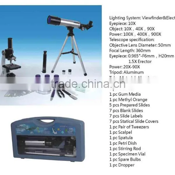 Combination/telescope /microscope
