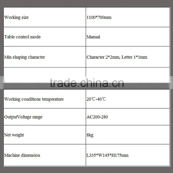 Automatic Photosensitive Seal Machine, Desktop Flash Stamp Machine photo-3