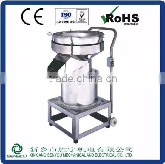 China High Efficiency 450 Type Rotary Electric Small Sieve Vibrator Manufacturer photo-5