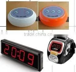 Wireless Nurse Call System