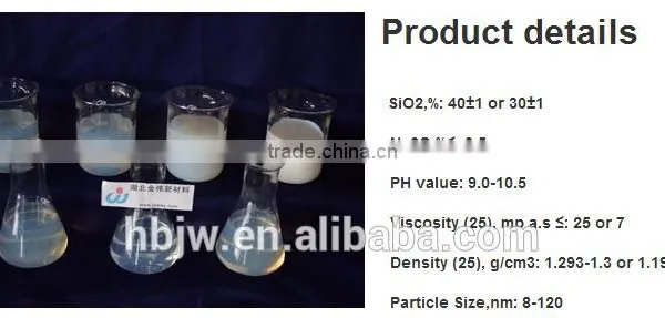 Nano Colloidal Silica for Polishing