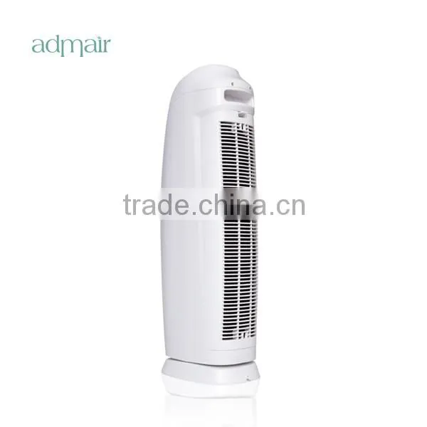 High CADR Air Purifier With True HEPA, Negative Ionizer and UV Sanitizer, 28 Inch Tower photo-4