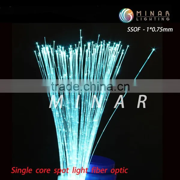 0.75mm Decorative Plastic Side Glow Spot Fiber Optic Cable for Diy Curtain Light photo-4