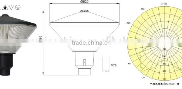 2016 30W CE IP65 Best Price Hot Sale Outdoor Landscape Led Garden Lighting photo-4