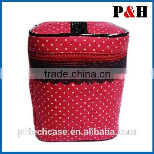 Hand Makeup Bag , Wash Bag , Beauty Bag photo-3