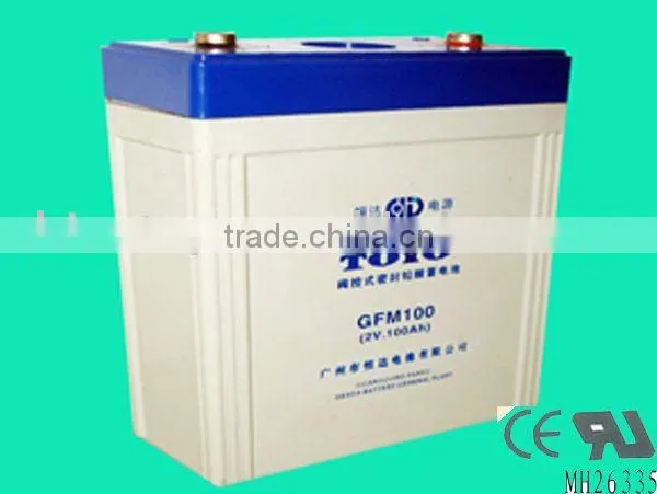 Power Tools Battery