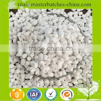 Antifoaming Masterbatch photo-2