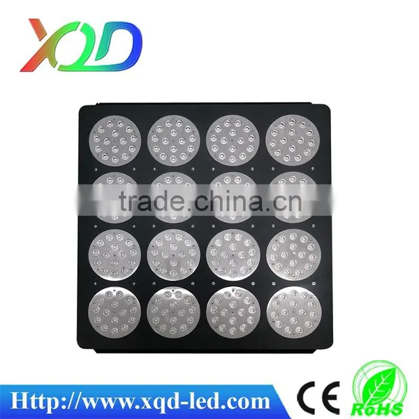 LED Grow Lights ETL Listed Mars II 400~1600W Full Spectrum LED Grow Lights photo-2